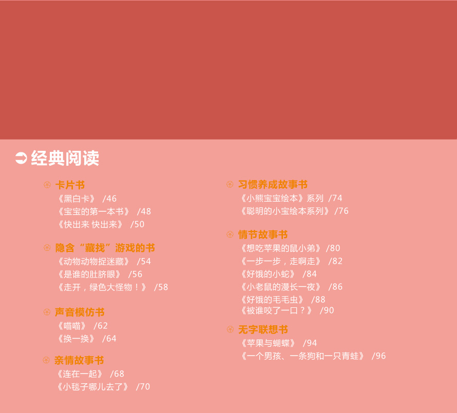 聪明宝宝从这里起步丛书