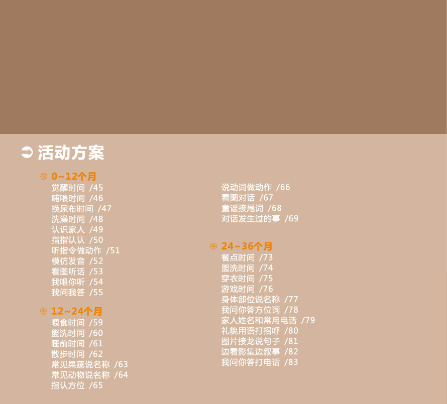 聪明宝宝从这里起步丛书